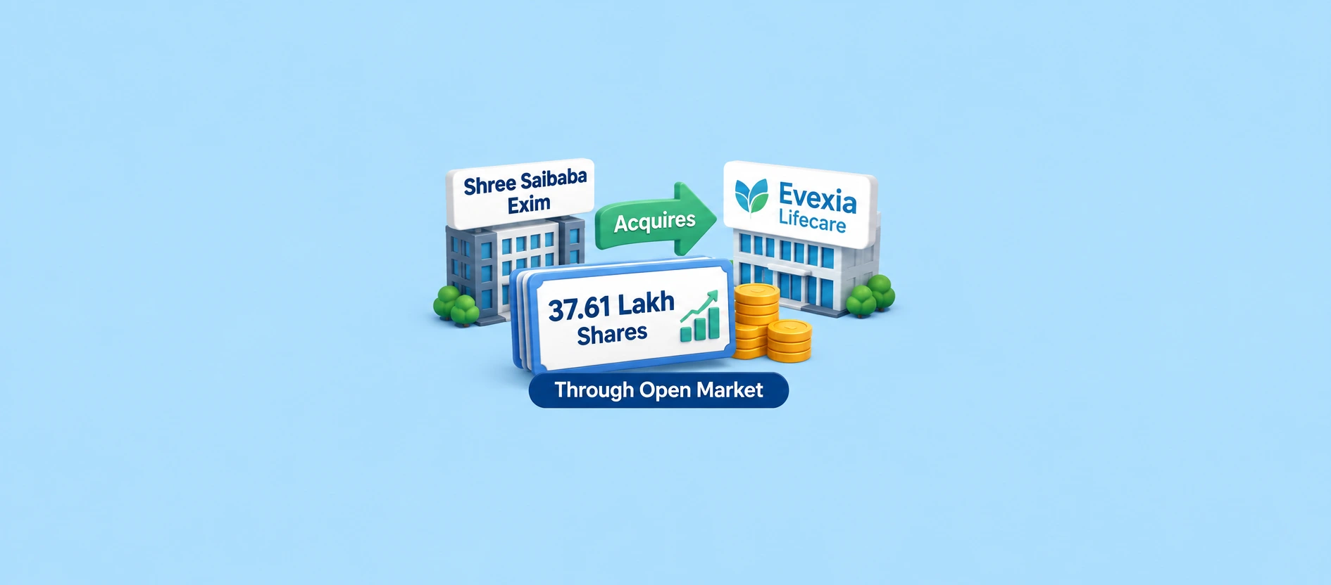 Shree Saibaba Exim Acquires 37.61 Lakh Shares in Evexia Lifecare Through Open Market